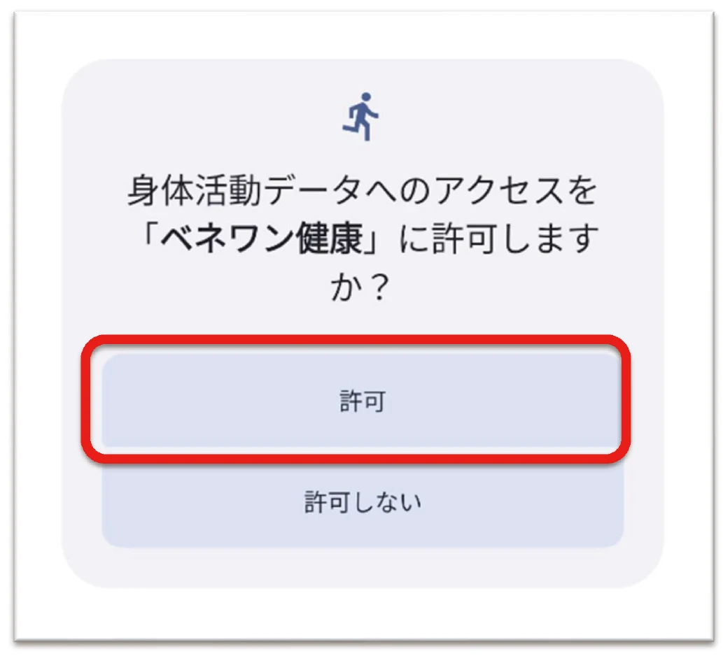 身体活動データへのアクセス許可ポップアップ画面