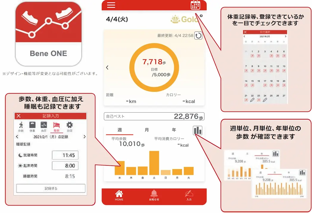 ベネワン健康アプリで歩数連携を確認する画面